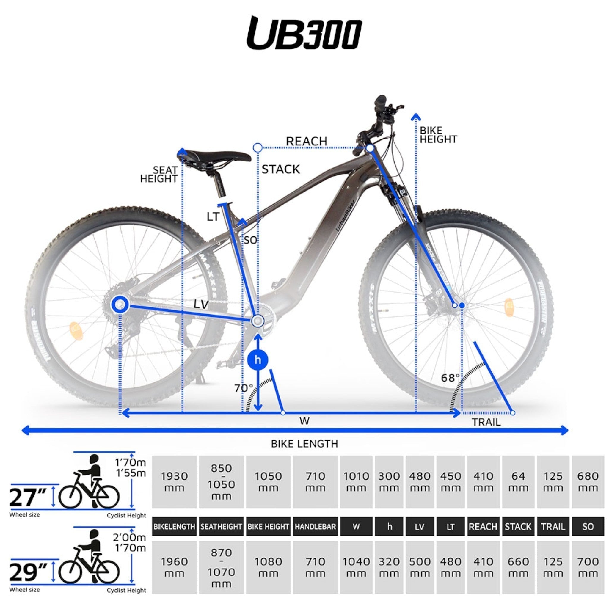 Mountain bike elettrica URBANBIKER UB300 27,5 e 29