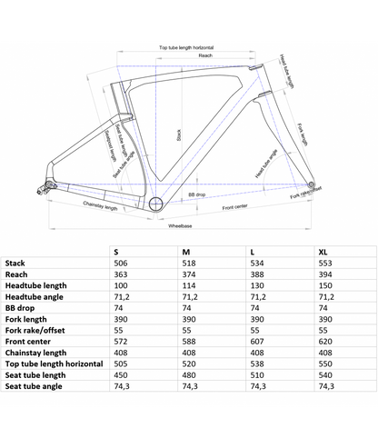 bici da strada in carbonio SRAM