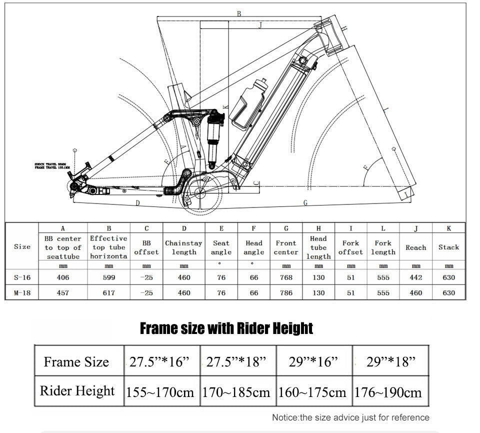 E-MTB FULL SUSPENSION LOBITO EON FL ESCURSIONE 150MM