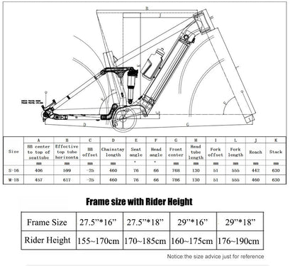 Mountain Bike Elettrica  motore centrale 95Nm EON FL ESCURSIONE 150MM
